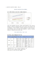 [교육학] 교육격차를 줄이기 위한 교육평가 및 대안-6