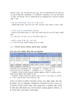 [교육학] 교육격차를 줄이기 위한 교육평가 및 대안-7