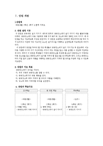[교육학] 초등교과 교육론-초등 2학년 바른생활 교수 학습지도안-6.함께 지켜요-3