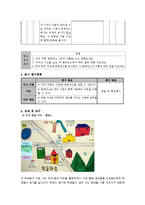 [교육학] 초등교과 교육론-초등 2학년 바른생활 교수 학습지도안-6.함께 지켜요-9