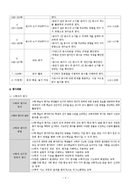 [교육학] 초등교과 교육론-초등 3학년 수학 교수 학습지도안-7.분수-6