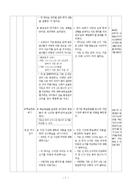 [교육학] 초등교과 교육론-초등 3학년 수학 교수 학습지도안-7.분수-9