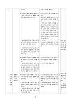 [교육학] 초등교과 교육론-초등 3학년 수학 교수 학습지도안-7.분수-11