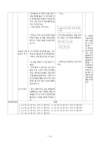 [교육학] 초등교과 교육론-초등 3학년 수학 교수 학습지도안-7.분수-15