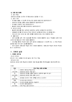 [교육학] 초등교과 교육론-초등 4학년 국어과(듣기,말하기,쓰기) 교수 학습지도안-5. 알아보고 떠나요-5