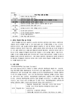 [교육학] 초등교과 교육론-초등 4학년 국어과(듣기,말하기,쓰기) 교수 학습지도안-5. 알아보고 떠나요-6