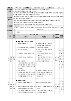 [교육학] 초등교과 교육론-초등 4학년 국어과(듣기,말하기,쓰기) 교수 학습지도안-5. 알아보고 떠나요-8