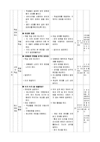 [교육학] 초등교과 교육론-초등 4학년 국어과(듣기,말하기,쓰기) 교수 학습지도안-5. 알아보고 떠나요-9