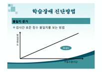 [특수교육] 학습부진 및 학습장애-14