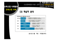 [평생교육] 평생학습사회와 교육산업 사례-메가스터디와 아트앤스터디-14