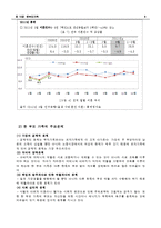 [가족복지론] 한부모가족의 복지정책과 지원 대책-6