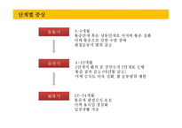 [가족과 건강] 오십견의 증상과 예방-6