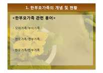 [가족복지론] 한부모가족의 복지정책과 지원 대책-7