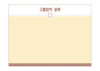 식사요법-고혈압 환자의 실제 식사 형태 및 식사 처방-4