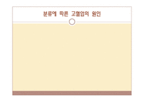 식사요법-고혈압 환자의 실제 식사 형태 및 식사 처방-7