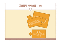 식사요법-고혈압 환자의 실제 식사 형태 및 식사 처방-12