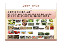 식사요법-고혈압 환자의 실제 식사 형태 및 식사 처방-14