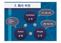 신성통상의 직무소개 및 채용정보 조사-6