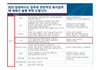 신성통상의 직무소개 및 채용정보 조사-15