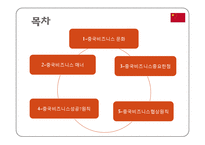 중국 비즈니스 문화와 매너-2