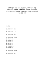 [사회복지관]사회복지관의 의미,유래, 사회복지관의 역할,기본원칙, 사회복지관의 재정현황,재원, 사회복지관의 위탁규정,문제점,제고방안-1