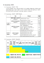 인코텀즈_2010(일단최종)-4