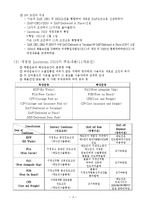인코텀즈_2010(일단최종)-6