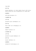[장애인 직업재활시설]장애인 직업재활시설의 종류,목적, 장애인 직업재활시설의 현황,기능, 장애인 직업재활시설의 직원채용기준,발전방향-6