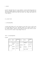 가정폭력 실태와 태도에 관하여-14
