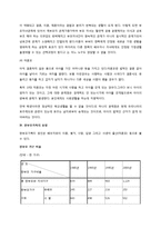 한부모 가정에 대하여-10