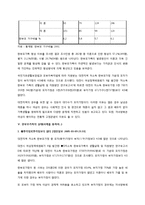한부모 가정에 대하여-11