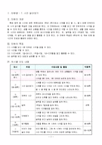 2)수학-7.시간알아보기-5분, 1분 단위로 시각 읽기-2