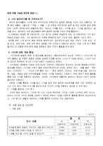 2)수학-7.시간알아보기-5분, 1분 단위로 시각 읽기-5