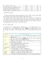 2)수학-7.시간알아보기-5분, 1분 단위로 시각 읽기-6