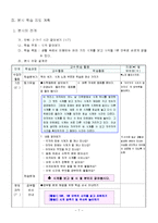 2)수학-7.시간알아보기-5분, 1분 단위로 시각 읽기-7