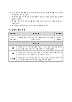 2)수학-3.여러가지모양-이야기와 놀이로 사각형 삼각형 원을 알아봅시다-3