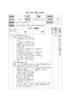 2)수학-3.여러가지모양-이야기와 놀이로 사각형 삼각형 원을 알아봅시다-4
