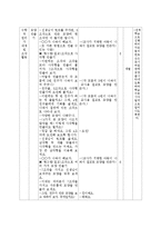 2)수학-3.여러가지모양-이야기와 놀이로 사각형 삼각형 원을 알아봅시다-6