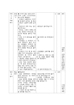 2)수학-3.여러가지모양-이야기와 놀이로 사각형 삼각형 원을 알아봅시다-7
