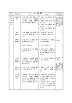 2)수학-4.덧셈과 뺄셈-받아올림이 두번있는 세자리 수끼리의 덧셈-6