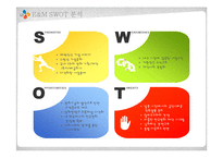 CJ E&M 레포트-16