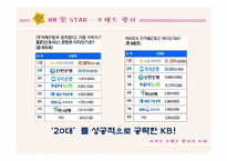 서비스마케팅 레포트-17