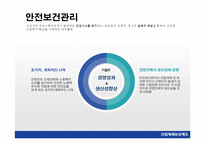 안전보건관리 레포트-5