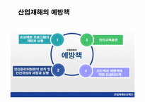 안전보건관리 레포트-10