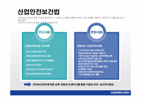 안전보건관리 레포트-13