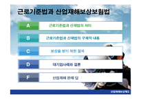 안전보건관리 레포트-14