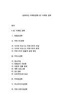 (성공적인 마케팅전략) 6C 마케팅 전략-1