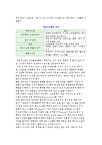 [경영과 정보시스템] 기업경영을 위한 정보시스템-3