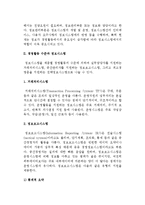 [경영활동과 정보시스템] 경영활동 수준과 정보시스템 및 정보자원관리와 정보시스템-3