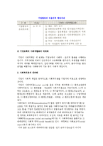 [기업의 사회적책임] 사회적 책임의 본질(의의, 특징, 중요성)과 내용-6